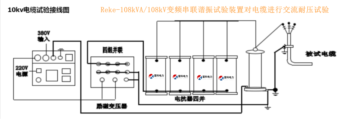“10kv電纜交接試驗(yàn)?zāi)蛪捍蚨嗌?如何做？